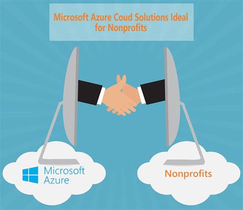 cloud computing for nonprofits|Azure cloud solutions .